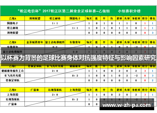 以杯赛为背景的足球比赛身体对抗强度特征与影响因素研究 以杯赛为背景的足球比赛身体对抗强度特征与影响因素研究