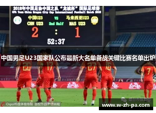 中国男足U23国家队公布最新大名单备战关键比赛名单出炉 中国男足U23国家队公布最新大名单备战关键比赛名单出炉